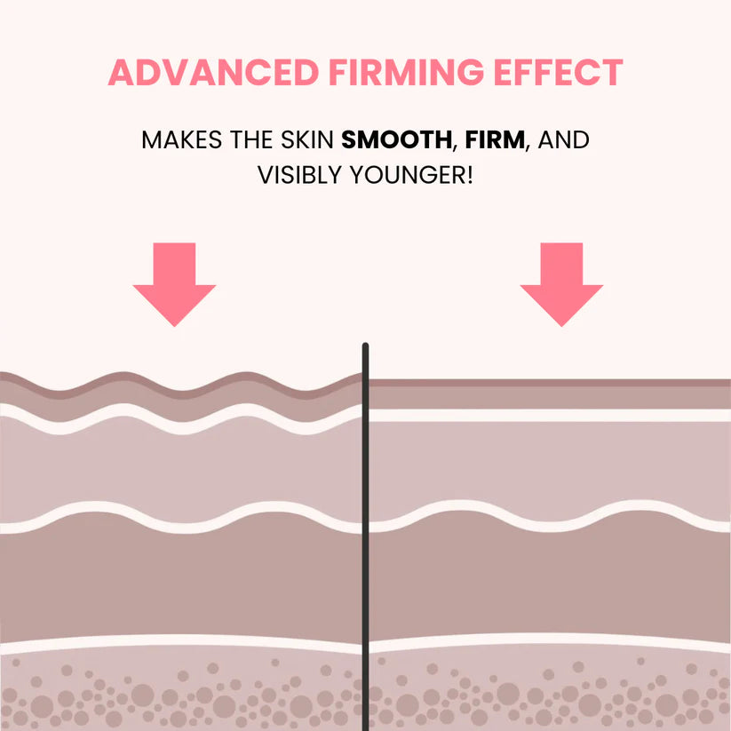 Korean Bio-Collagen Necklift Mask - Younger Neck After 1 Use