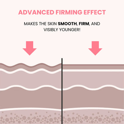 Korean Bio-Collagen Necklift Mask - Younger Neck After 1 Use